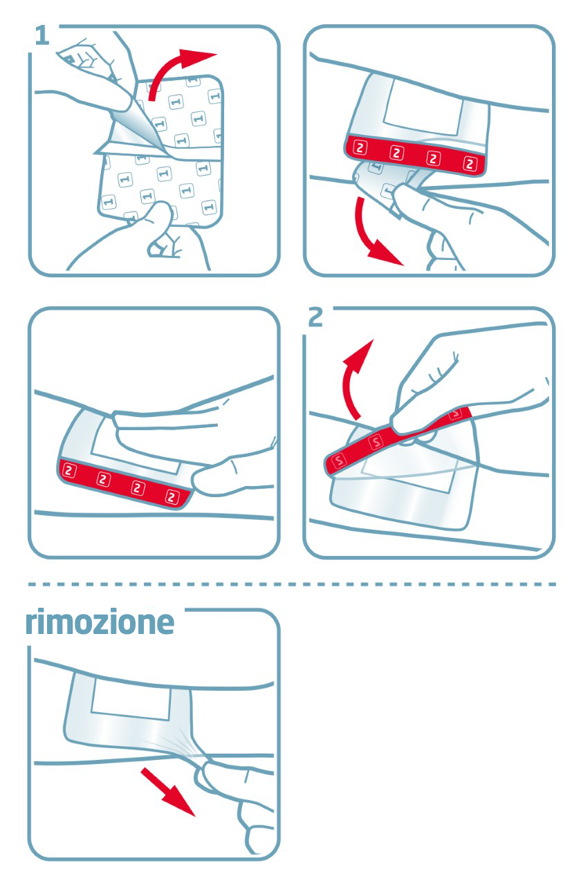 Come utilizzare Leukoplast T Plus Skin Sensitive Come utilizzare Leukoplast T Plus Skin Sensitive